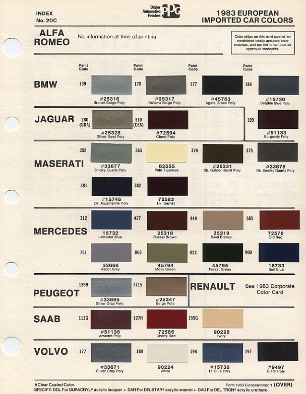 1989 Mercedes 560sl Color Chart