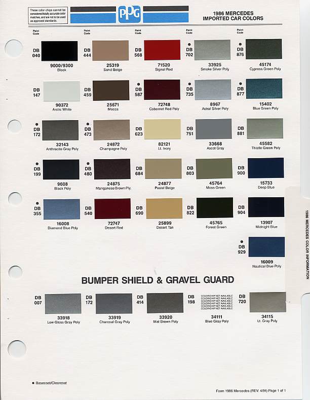 Mercedes Benz W123 Color Chart