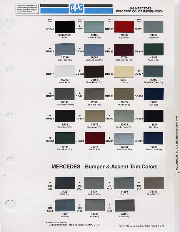 Mercedes Colour Chart