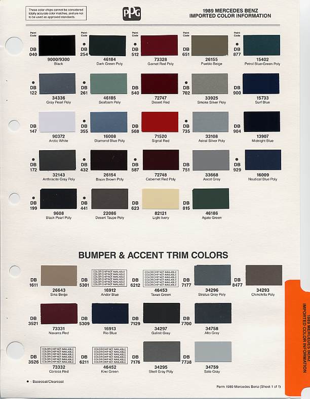 Mercedes Benz W123 Color Chart