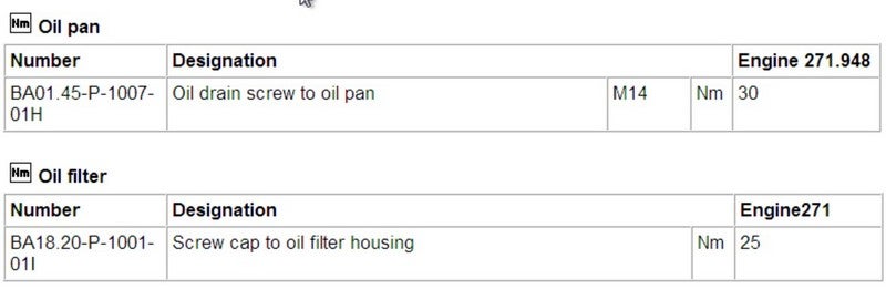 Oil Drain Plug Torque Chart 2018