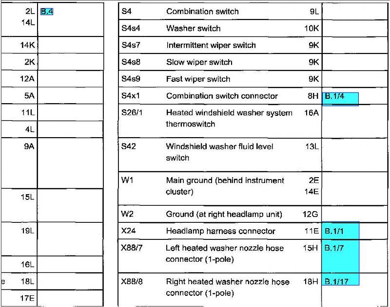 2005 Mercedes Sl500 Fuse Chart