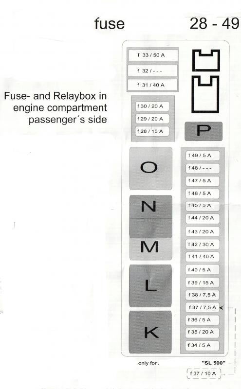 2005 Mercedes Sl500 Fuse Chart