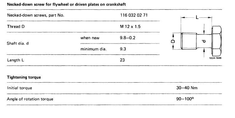 Bolt Torque Chart Nm