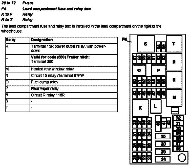 2009 Ml320 Fuse Chart