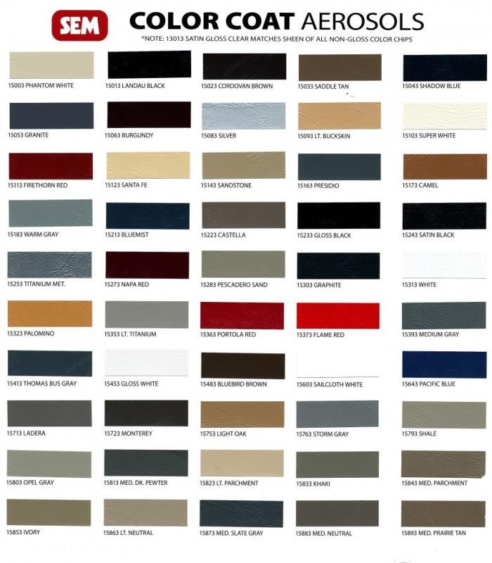 Sem Interior Paint Color Chart