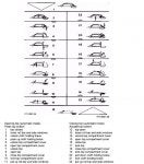 Soft Top Function.JPG