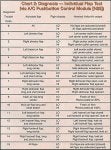 w210 Individual Flap test.jpg