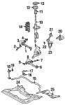 Auto part Style
