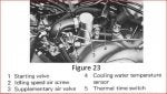 Cold Start Vavle Check Thermal Time switch.jpg